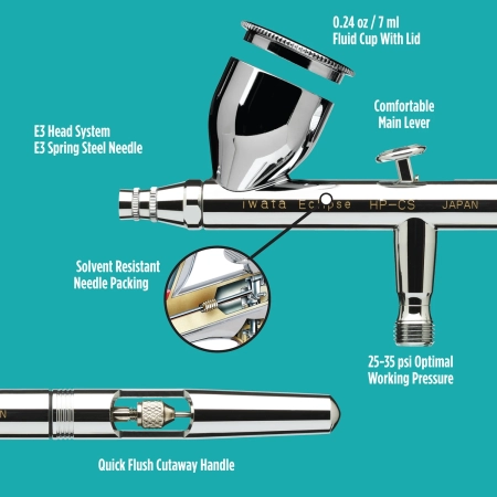 Аэрограф Iwata Eclipse HP-CS (ECL4500)