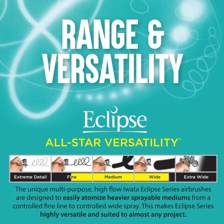Аэрограф Iwata Eclipse HP-CS (ECL4500)