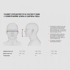 Комплект для защиты дыхания J-SET 5500P