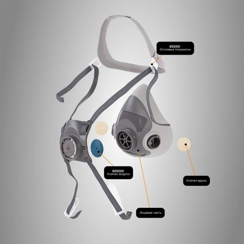 Комплект для защиты дыхания J-SET 5500P