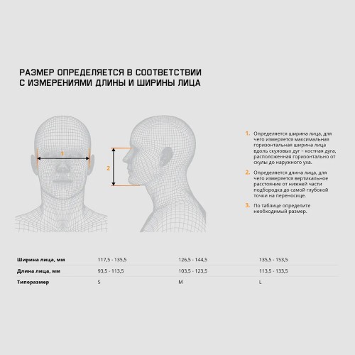Комплект для защиты дыхания J-SET 6500P